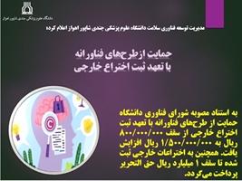 حمایت ازطرح‌های فناورانه  با تعهد ثبت اختراع خارجی